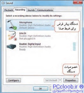 سربرگ Recording