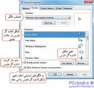 سربرگ Pointers