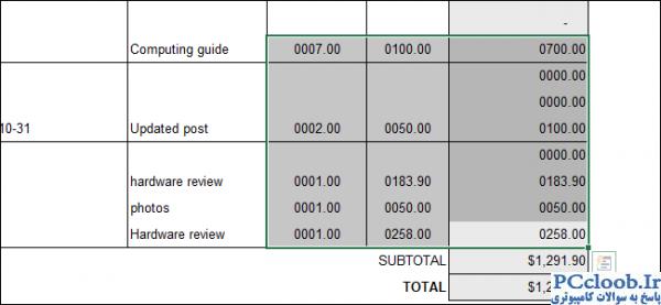 Show zero before the number in Excel