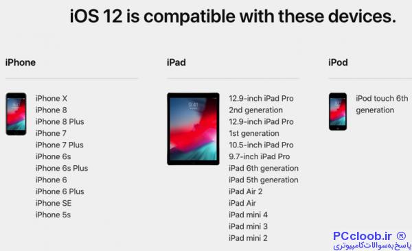 which devices compatible with IOS 12