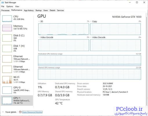How to check the GPU Temperature in Windows 11